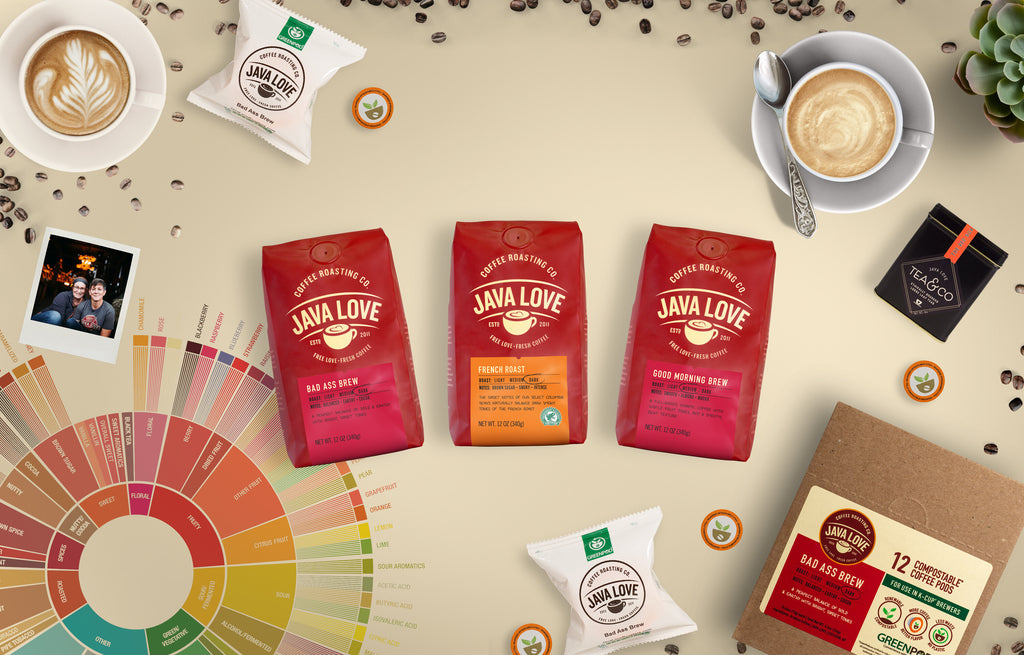 Gift Coffee Subscription – Java Love Coffee